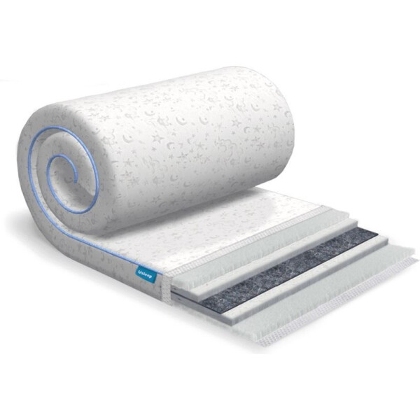 

Топпер-футон USLEEP SleepRoll Air Comfort 3+1 Wool (без поролона) 80х200 см