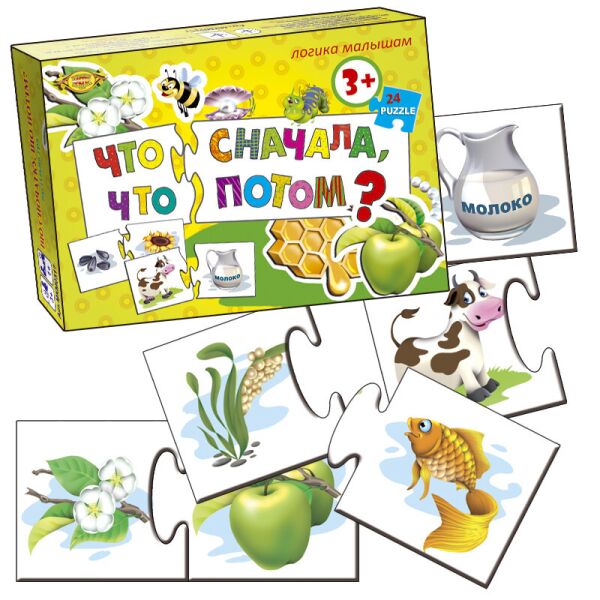 

Игра Мастер Что сначала, что потом MKM0317
