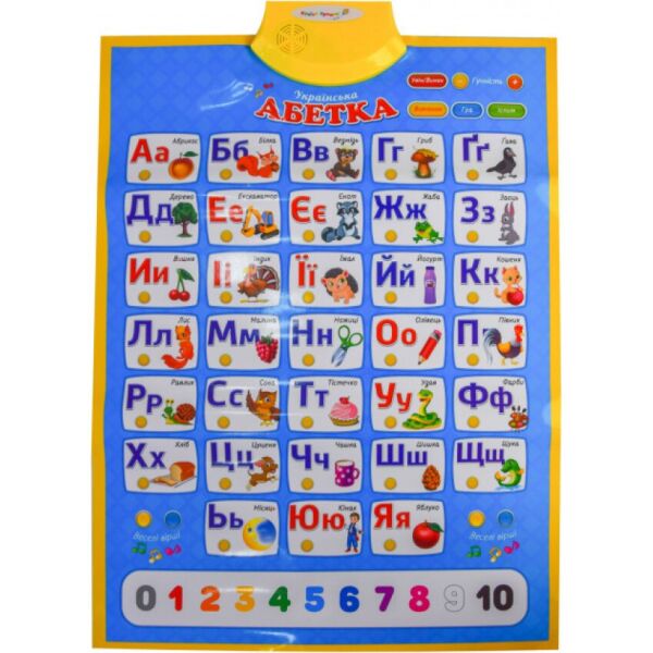 

Интерактивный плакат Абетка Страна игрушек PL-719-57