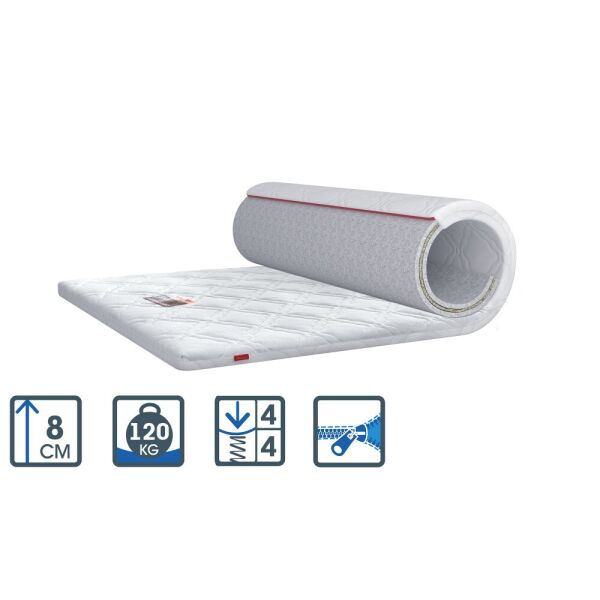 

Матрас Red Line Blaze/Блейз 70х190 (Матролюкс-ТМ) 70, 8, 90х200