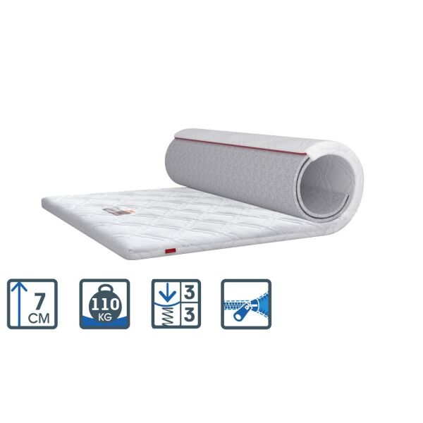 

Матрас Red Line Drive/Драйв 70х190 (Матролюкс-ТМ) 120х200