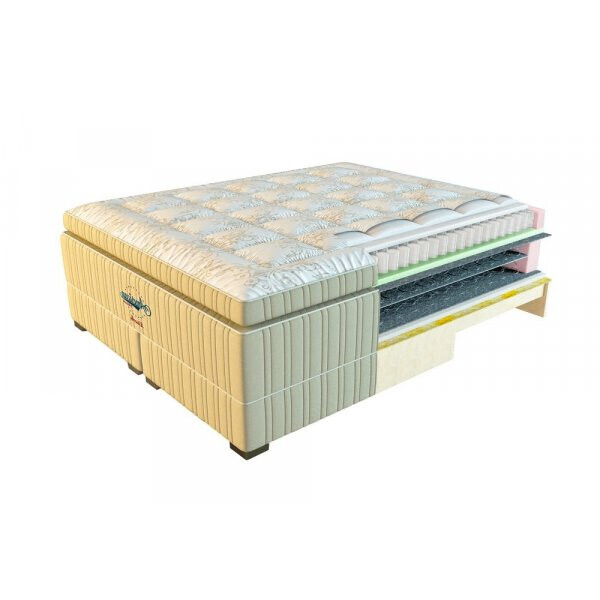 

Матрас LINCOLN / ЛИНКОЛЬН 160 x 200