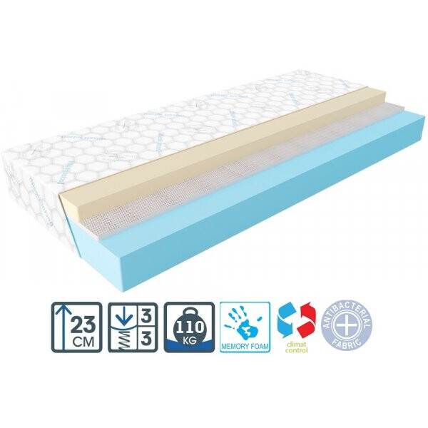 

Матрас Dr.Health Orthopedic Senso / Сенсо 90x190