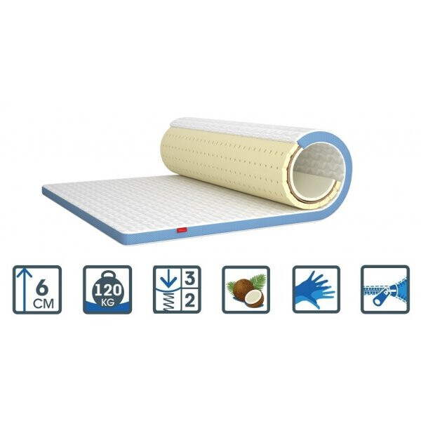 

Тонкий матрас Бриз 80x200