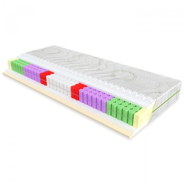 

Матрас EVOLUTION Relax Duo / Релакс Дуо 150x190