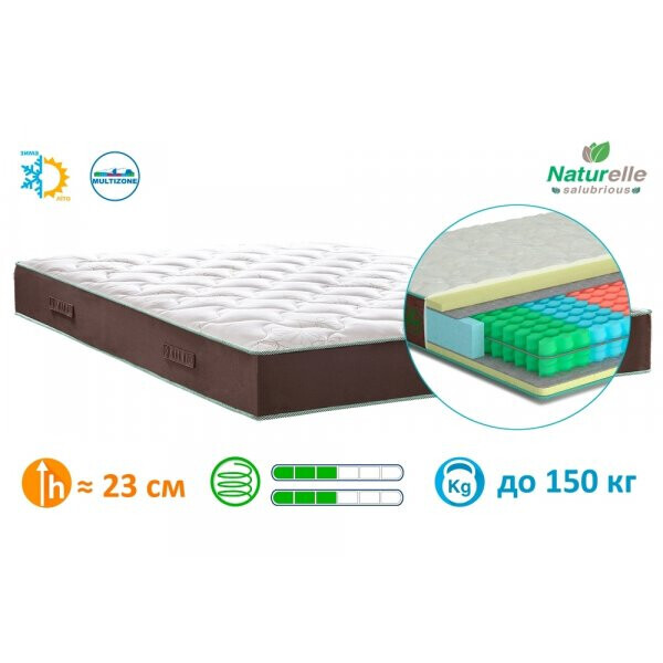 

Матрас Оушен 140x200