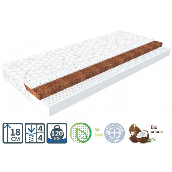 

Матрас Orthopedic Balance / Ортопедик Баланс 160 x 200
