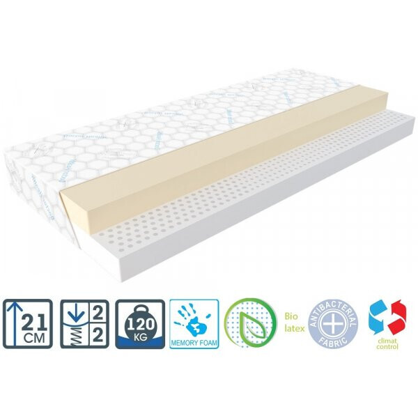 

Матрас Orthopedic Balance Duo / Ортопедик Баланс Дуо 160 x 190