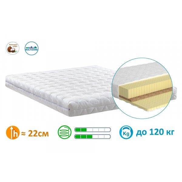 

Матрас Латекс Dual новий 90x200