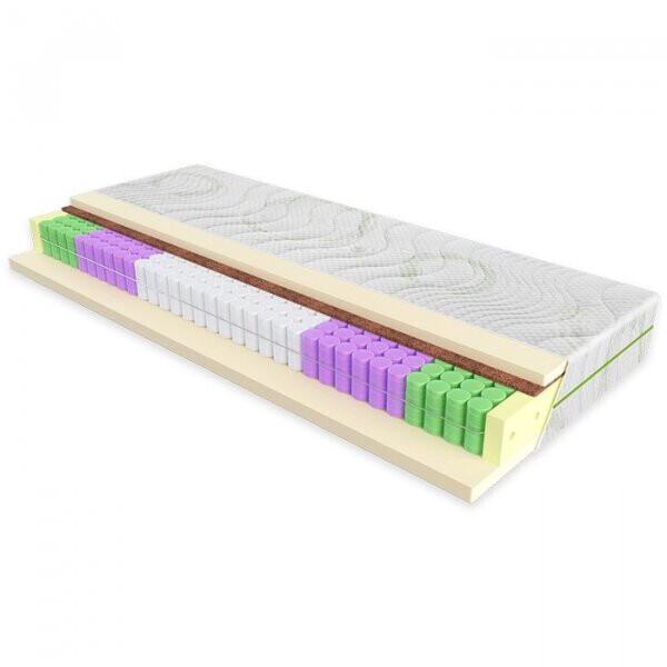 

Матрас EVOLUTION Fusion Duo / Ф'южн Дуо 140x200