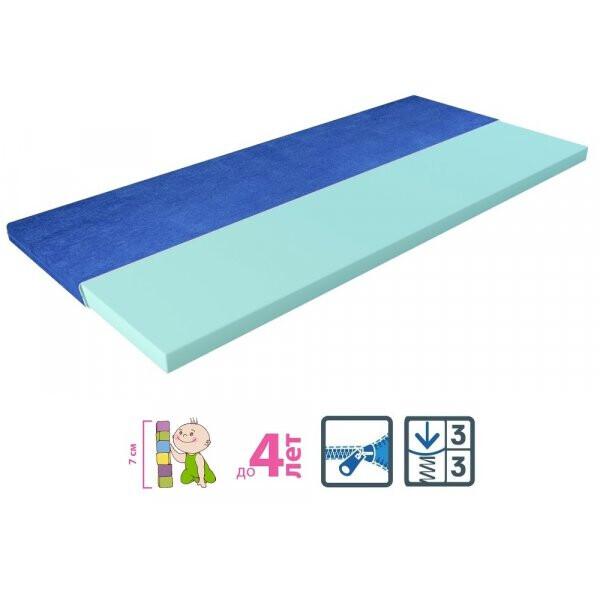 

Матрас Ultra Fresh Comfort Red / Фреш Комфорт Розовый 70 x 140
