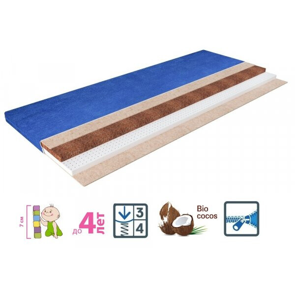 

Матрас Latex Comfort Blue / Латекс Комфорт Голубой 60 x 120