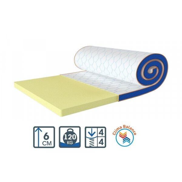 

Матрас Flex Mini / Флекс Мини 80 x 200
