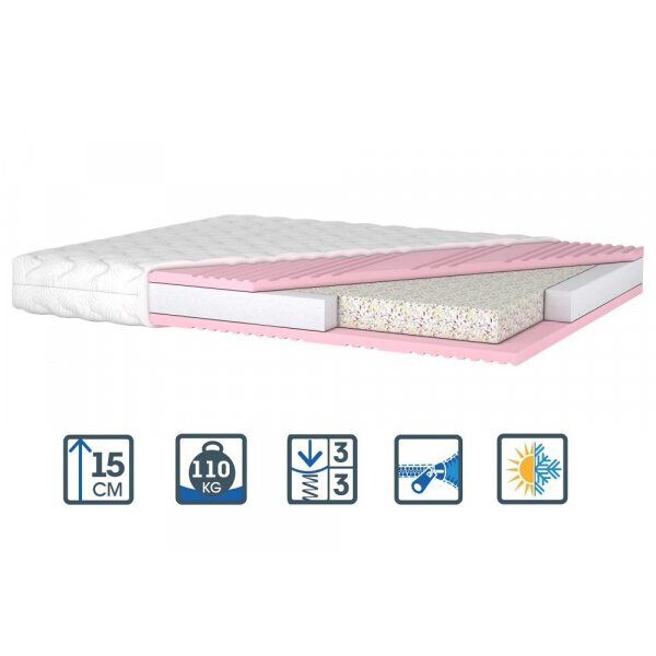 

Матрас Дейзи 120 x 200