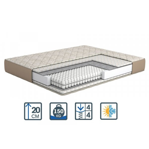 

Матрас Айриш / Irish 150 x 190