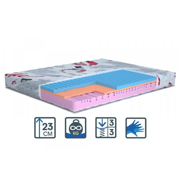 

Матрас Kiss / Кисс 140 x 200