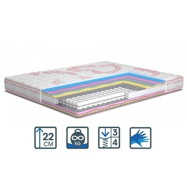 

Матрас Amore / Аморе 120 x 190