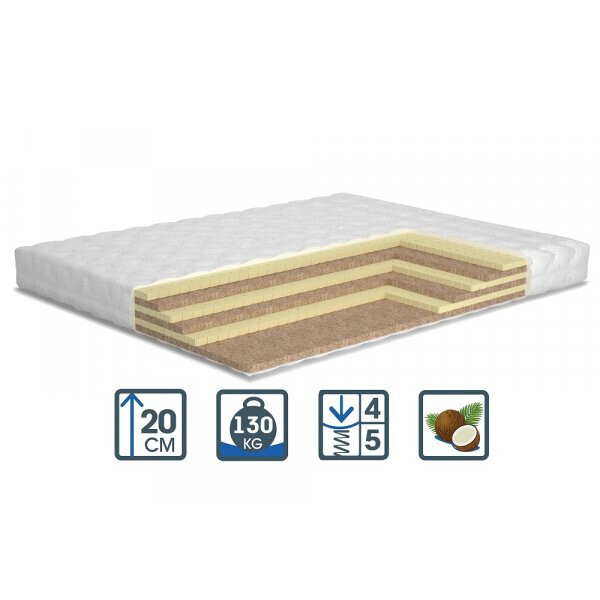 

Матрас Милан 160 x 200