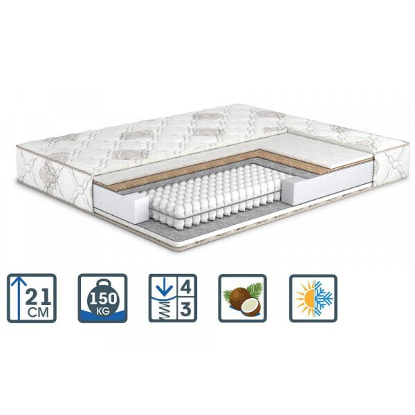 

Матрас Капучино Софт Плюс 150 x 190