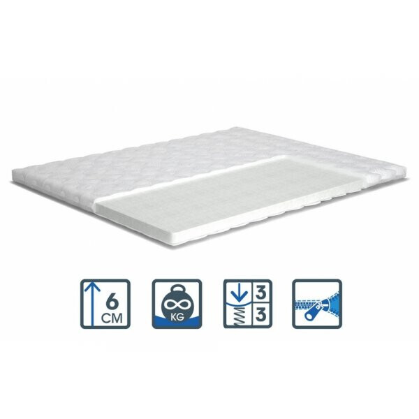 

Матрас Air Standart 3+1 (Ейр стандарт) 90x200