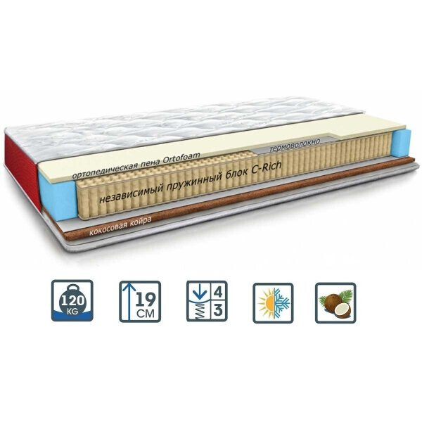 

Матрас Spice "LAVR" / Лавр 120 x 190 высотой 19 см Независимые пружины Pocket Spring