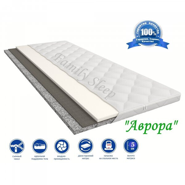 

Матрас на диван Aurora / Аврора 150 x 200