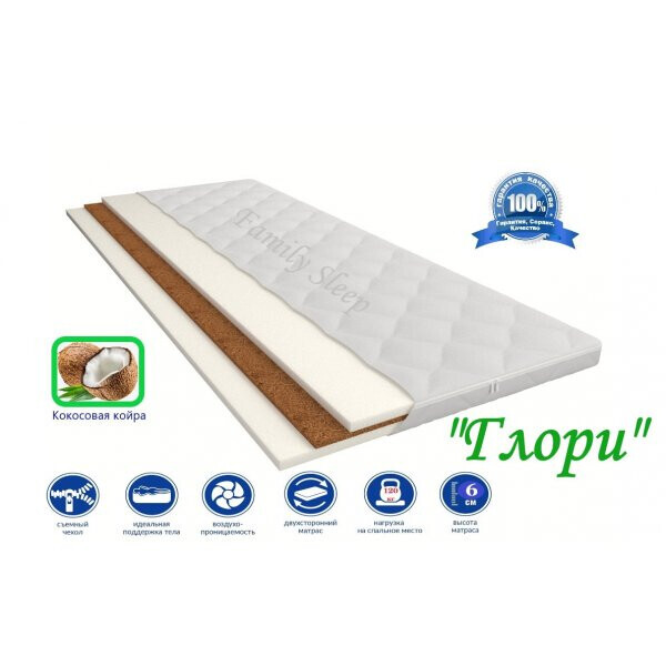 

Матрас на диван Groly / Глори 75 x 190