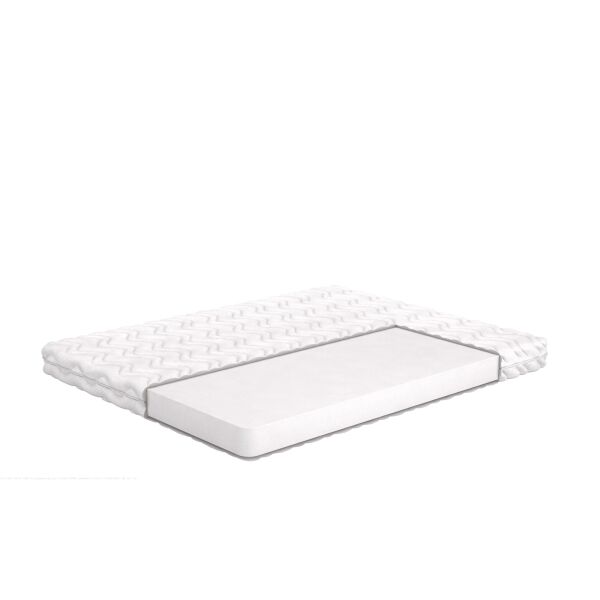 

Матрас Vise/Визе, Размер матраса (ШхД) 120x190