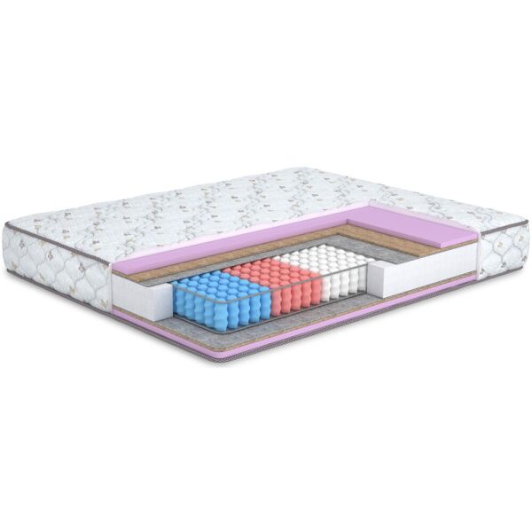 

Матрас Pleasure/Плеже 120x200 MatroLuxe Ортопедические матрасы