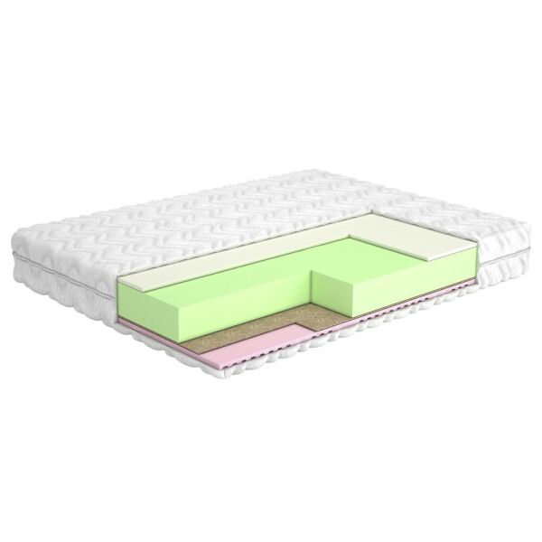 

Матрас Shine Iris/Ирис 90x200 MatroLuxe Ортопедические матрасы