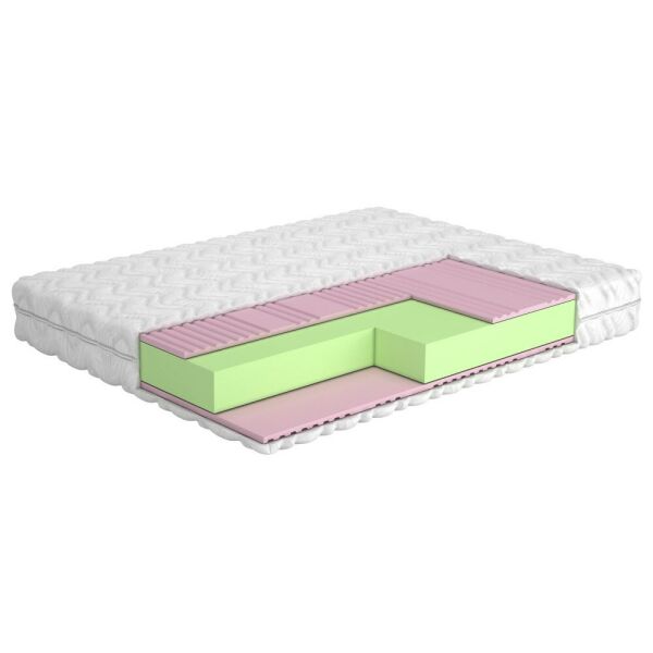 

Матрас Shine Jasmine/Жасмин 90x200 MatroLuxe Ортопедические матрасы