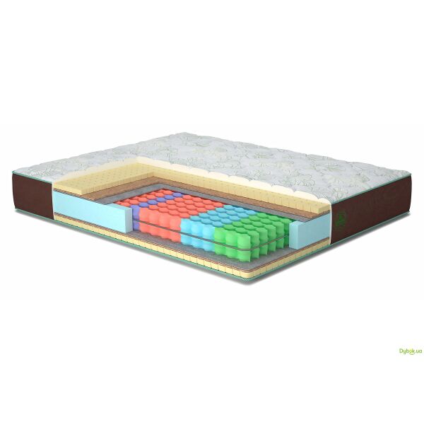 

Матрас Sky/Скай 120x200 MatroLuxe Многозонные пружины