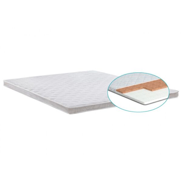 

Матрас топпер Topper-futon 4/Топпер-футон 4 85x180 MatroLuxe Тонкие матрасы на диван