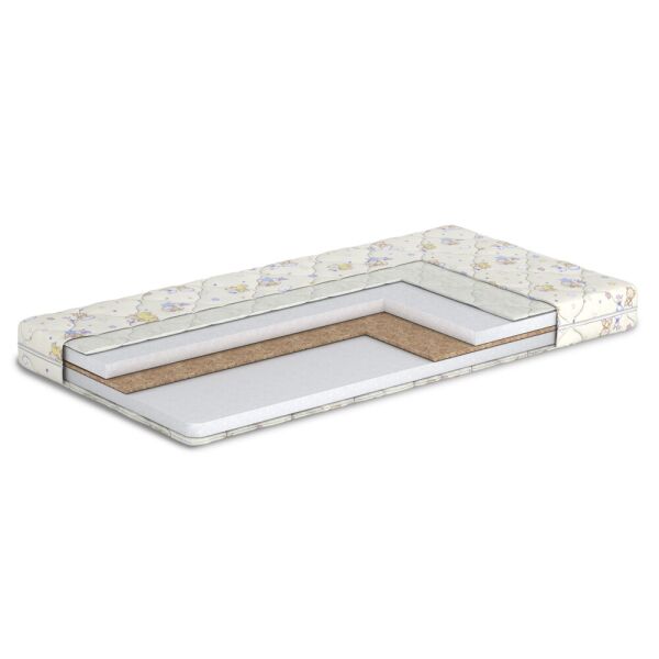 

Матрас Panda/Панда 80x200 MatroLuxe Детские матрасы