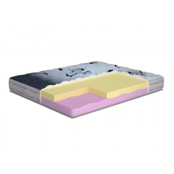 

Матрас Delight/Делайт 150x200 MatroLuxe Беспружинные матрасы