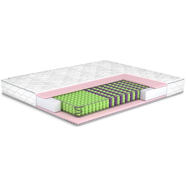 

Матрас The Home Paola/Паола 120x200 MatroLuxe Ортопедические матрасы