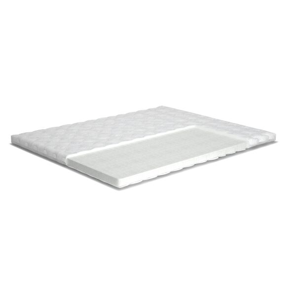 

Матрас топпер Air Standart 3+1 Matro-Roll-Topper/Эйр Стандарт 3+1 80x200 MatroLuxe Тонкие матрасы на диван