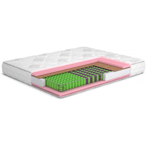 

Матрас The HOME Monika/Моника 90x200 MatroLuxe Ортопедические матрасы