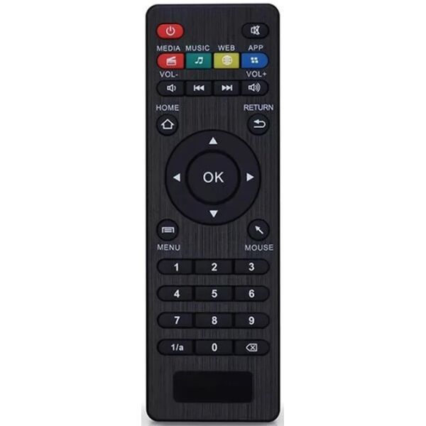 

Пульт для мультимедийной приставки TANIX TX6-MINI (IPTV, Smart, Android)