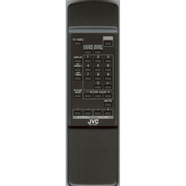 

Пульт для Телевизора JVC RM-C462