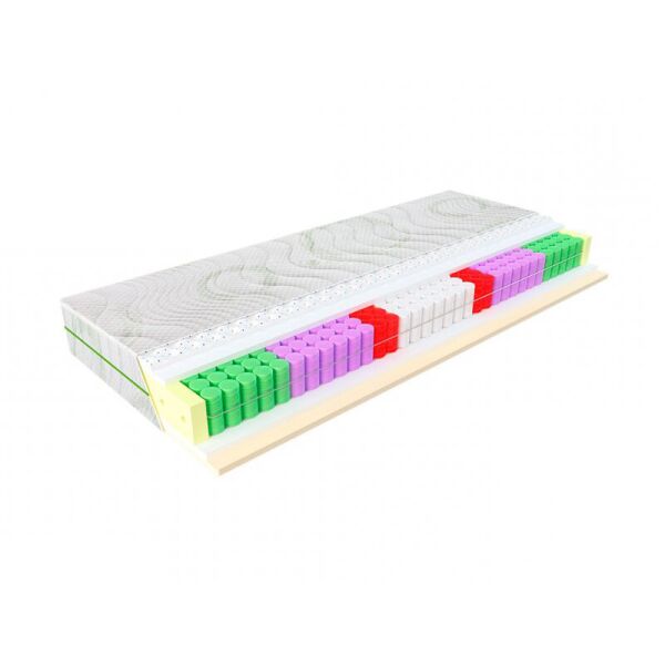 

Evolution Ортопедический матрас Relax Duo 200х200 (275503)