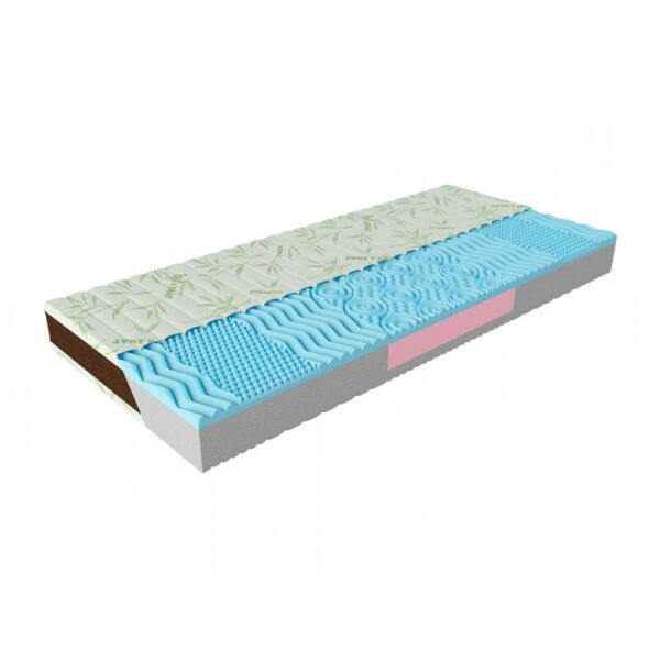 

Take&Go Bamboo Ортопедический матрас NeoBlue 160х190 (124641)