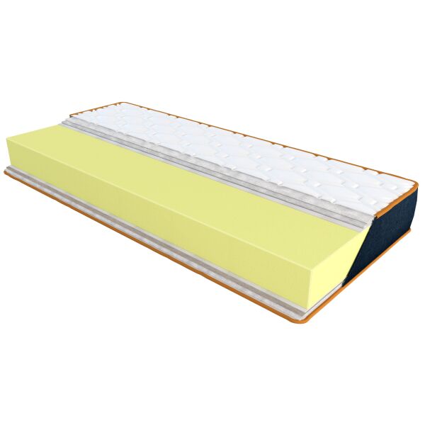 

ЕММ (ЕММ) Матрас Skinny нестандартный размер (м2) (305468)