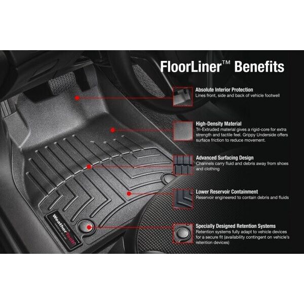

Коврики в салон на Chevrolet Volt 2011-15 Шевроле Вольт