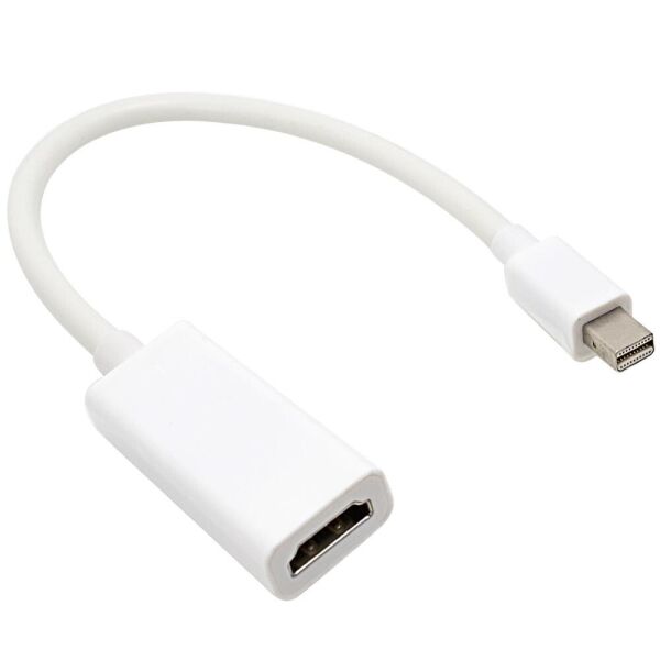 

Адаптер Mini DisplayPort - HDMI 0.15m PowerPlant