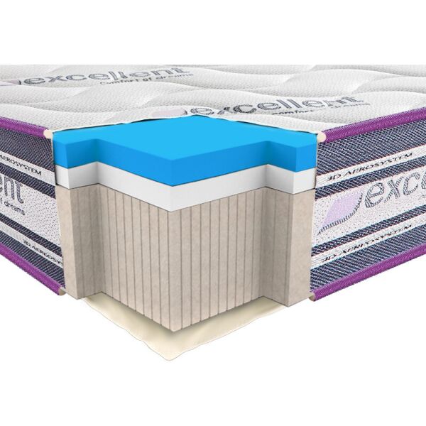 

Ортопедический матрас Neolux Neoflex VISCOGEL SOFT Зима-лето 120х200 см