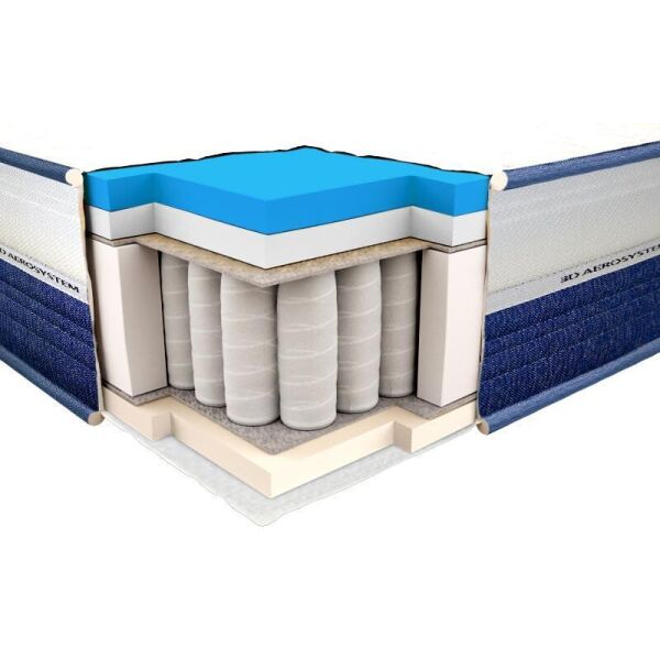

Ортопедический матрас Neolux ViscoGel spring comfort 120х200 см