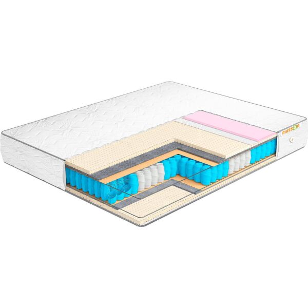 

Ортопедический матрас Musson Элит Soft 90x200 см