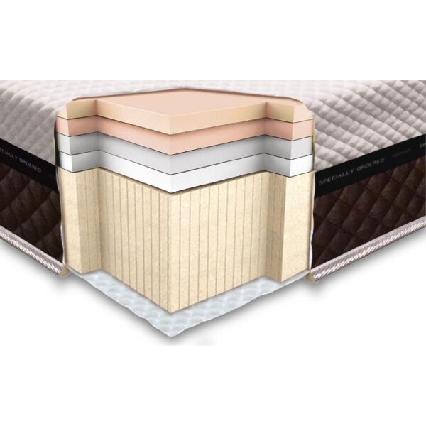 

Ортопедический матрас Neolux Laconica foam 140х190 см