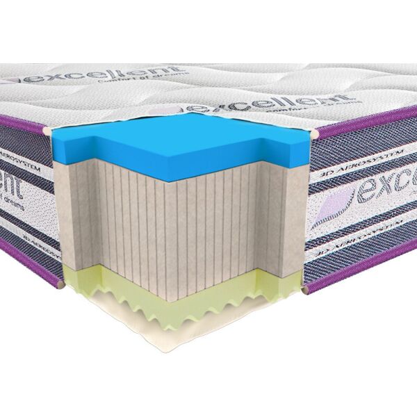 

Ортопедический матрас Neolux Neoflex VISCOGEL Зима-лето 120х190 см